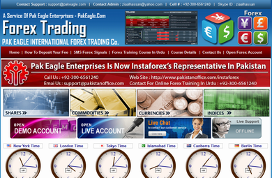 Pak Eagle Urdu Forex Training Guide