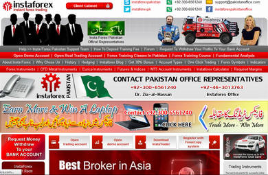 Instaforex.Com.pk - Forex Trading